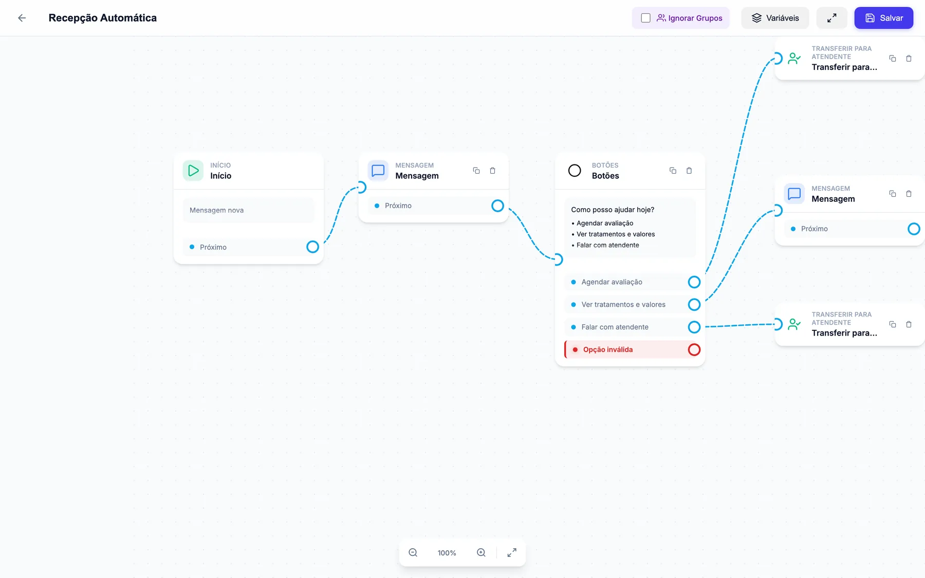 Construtor visual de chatbot do FunnelOps com fluxo de boas-vindas e botões