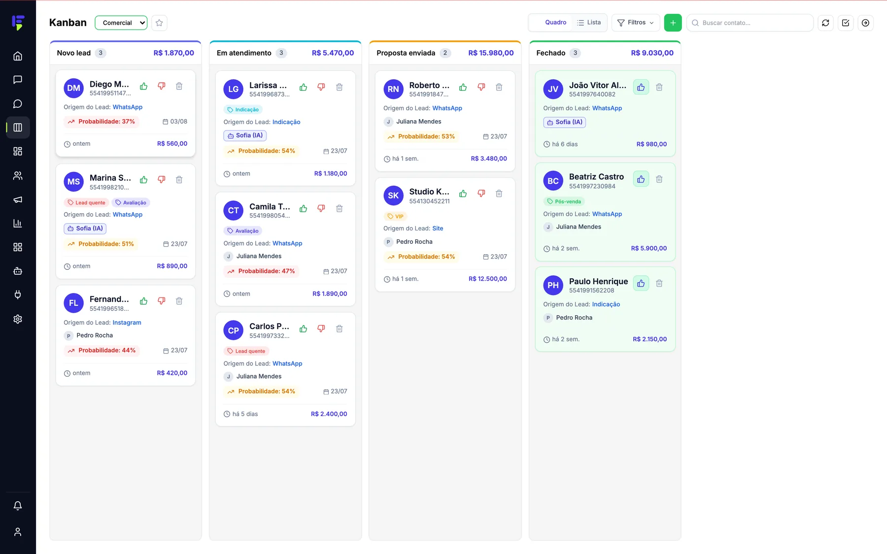 Funil de vendas em Kanban no FunnelOps, com valores e probabilidade por etapa